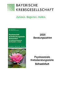 115 Beratungszahlen 2025
