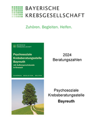 035 Beratungszahlen 2024