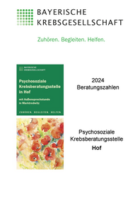 044 Beratungszahlen 2024
